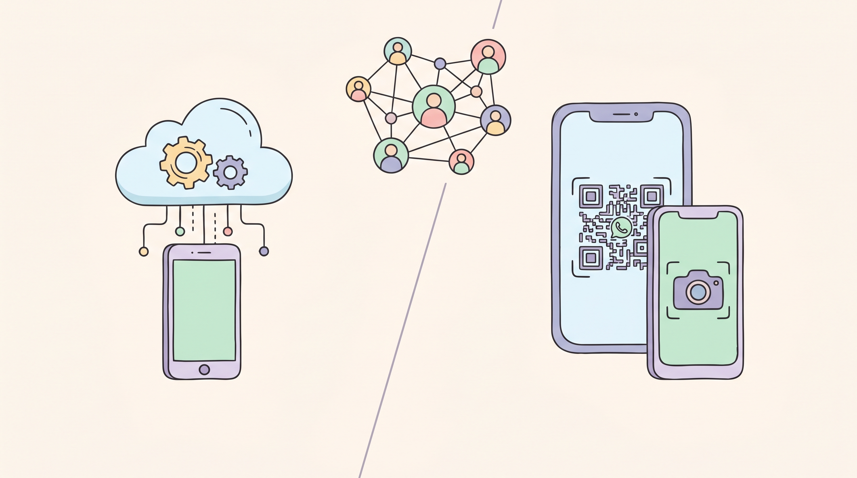 WhatsApp Cloud API ve QR kod entegrasyonu karşılaştırma tablosu görseli